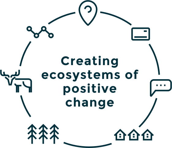 Eco Cycle